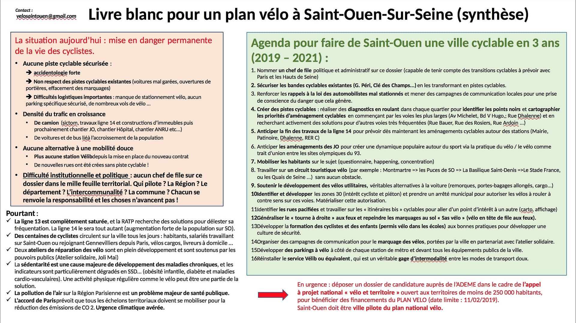 plan vélo Saint-Ouen Synthèse